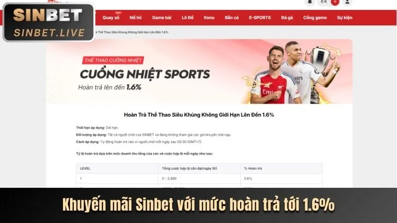 Ưu Đãi Chào Mừng xx.bet